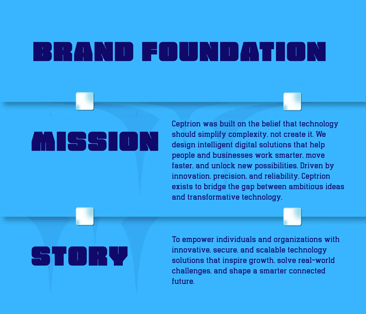Ceptrion brand foundation