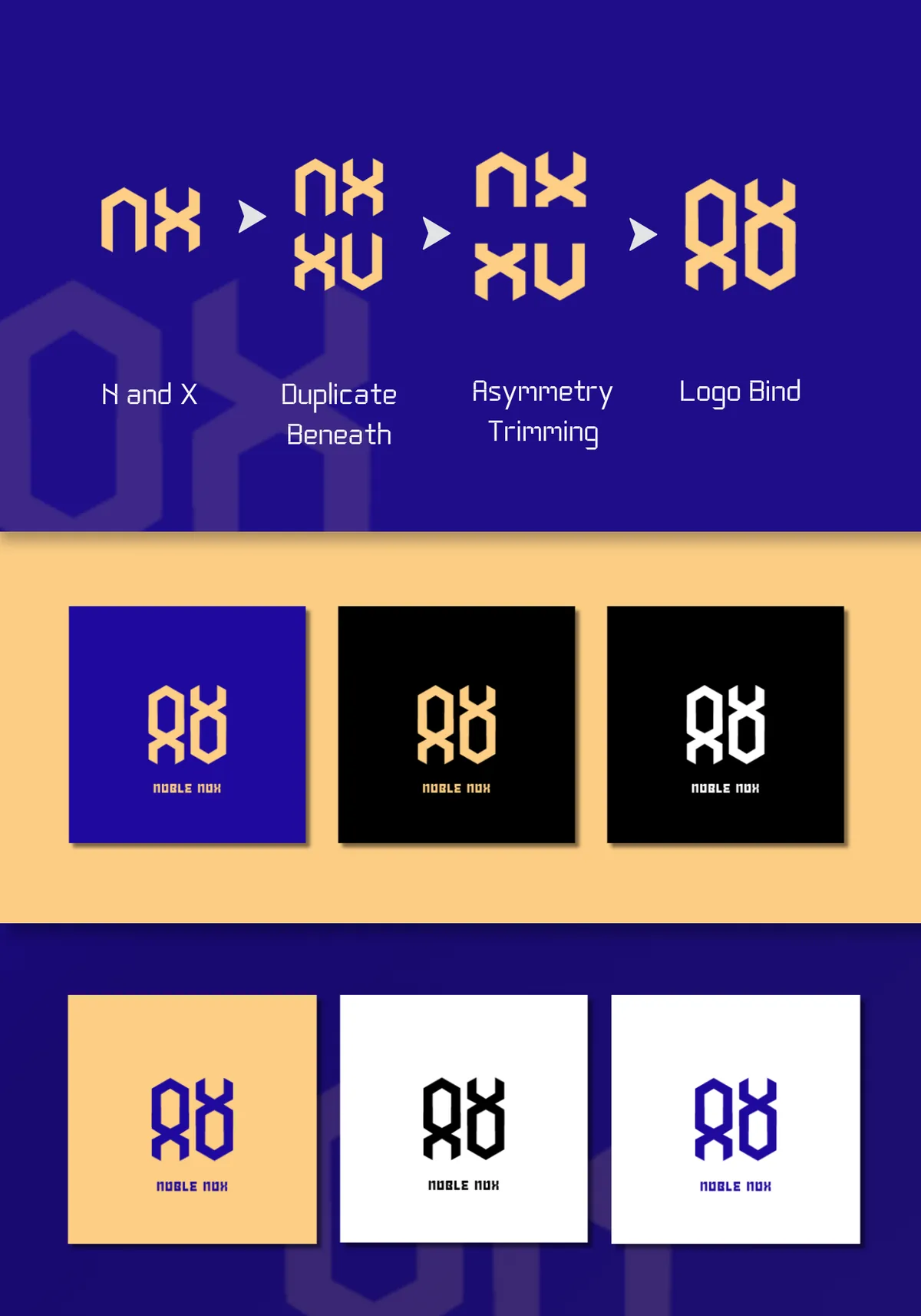 How the NobleNox monogram was built from N and X